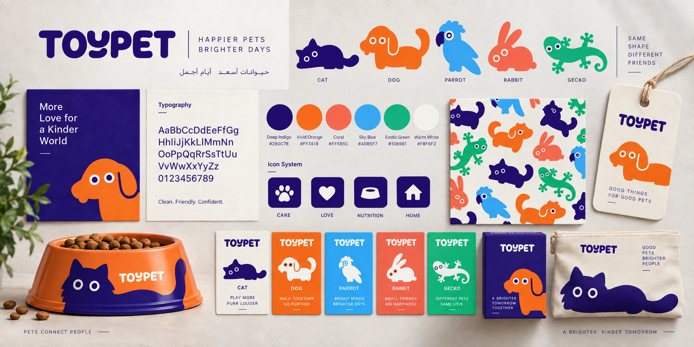 ToyPet visual identity system with typography, color palette, icons, patterns and five mascot categories