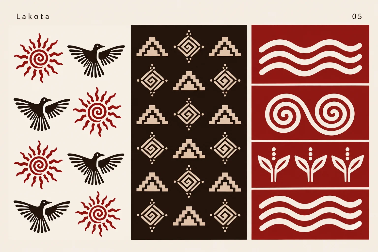 Lakota Geometric pattern system