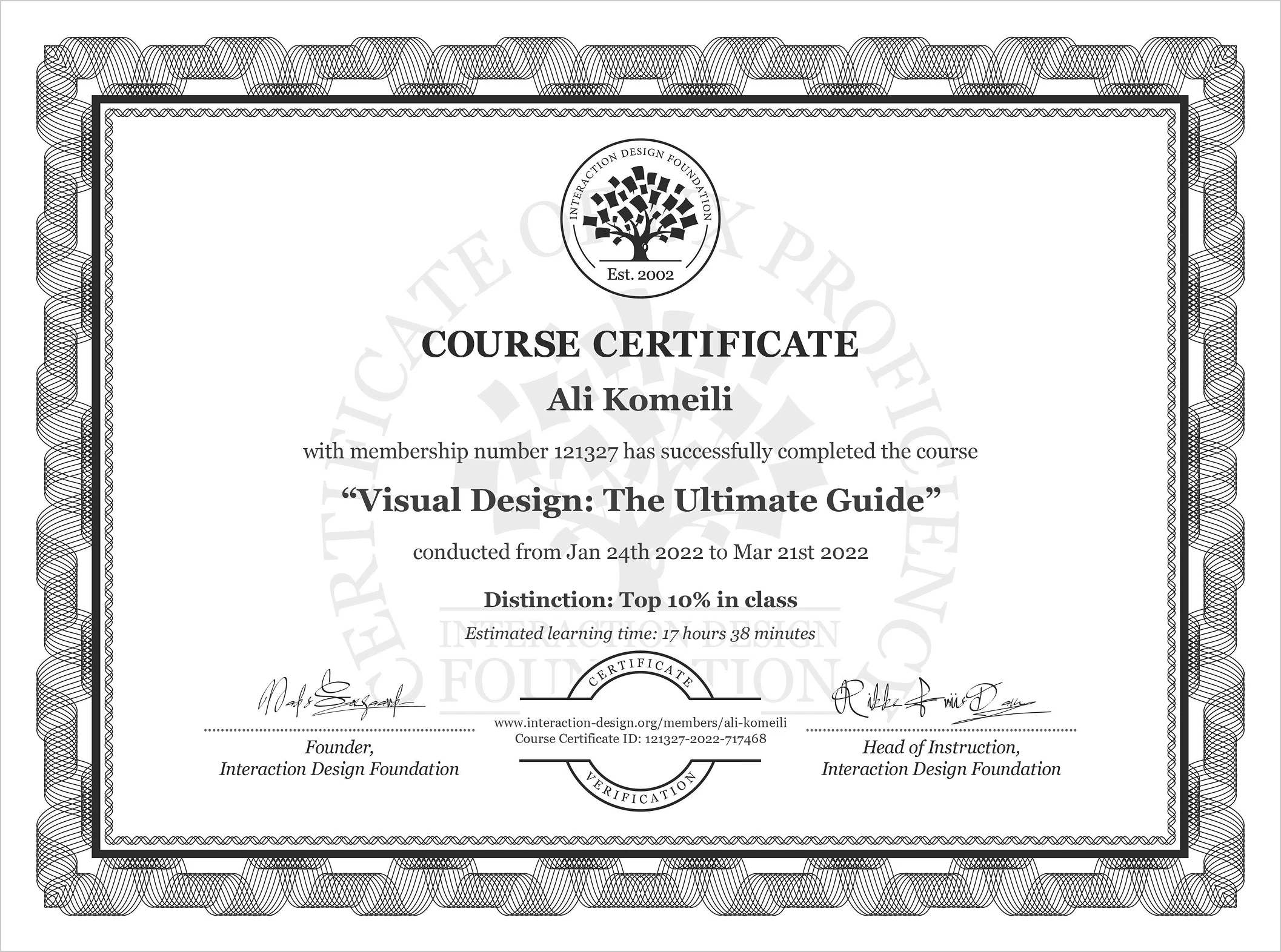 Visual Design: The Ultimate Guide
